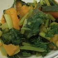 あゆたっくん's cooksnap of when they made かぼちゃと小松菜の煮物.
