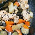 marocona's cooksnap of when they made ♪鶏手羽大根の甘辛煮♪.