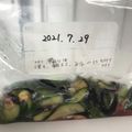 あみミント☆'s cooksnap of when they made 柴漬け.