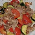 hirousao's cooksnap of when they made 豚肉とズッキーニの深煎りごま炒め.