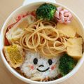 杏商店's cooksnap of when they made 簡単☆焼きそば♡女の子弁当♡キャラ♡遠足.