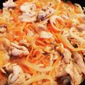 喜八＆Hacchi's cooksnap of when they made めんつゆで簡単☆子供も大好き！豚丼！！！.