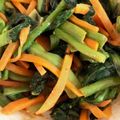 ちゃろみん's cooksnap of when they made コク甘ほっこり♪小松菜のピーナッツ和え.