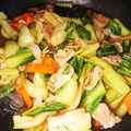 クックT1X217☆'s cooksnap of when they made チンゲン菜の中華炒め.