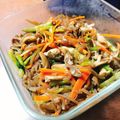 ゆうちゃん❤︎'s cooksnap of when they made ダイエット！糸コンと舞茸のオイスター炒め.