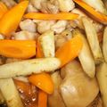 ひまりゆ！'s cooksnap of when they made 鶏肉とゴボウの☆簡単ピリ辛炒め.
