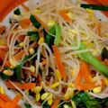 NW3EI4☆'s cooksnap of when they made 簡単茹でて和えるだけ！豆もやしのナムル.