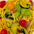 kkyunn☆'s cooksnap of when they made ズッキーニとトマトとベーコンのパスタ.