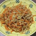 ごーや3's cooksnap of when they made エコ料理、椎茸の軸のキンピラ.