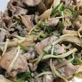 ねーねママ's cooksnap of when they made ネギだくで♪豚肉としめじのマヨポン.