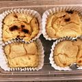 まきロール's cooksnap of when they made 糖質制限！簡単トースターでチーズケーキ.