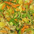 ＊seana＊'s cooksnap of when they made 豚肉じゃが芋のカレー粉炒め♪簡単.