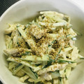 ☆maripei☆'s cooksnap of when they made レンジで簡単しっとり蒸し鶏 ＊作り置き＊.