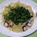 ぼくグディ's cooksnap of when they made たこと青じそ入りぺペロンチーノ.
