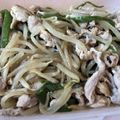 ぬーまいと0523's cooksnap of when they made 簡単！もやしと豚肉の青椒肉絲風炒め.