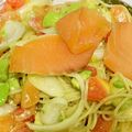 こしゅこしゅマンゴー's cooksnap of when they made アボカドとサーモンの冷製パスタ☆.