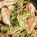 クック5XQ1UH☆'s cooksnap of when they made 鶏もも肉とえのき茸のガリバタ醤油.