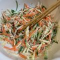 のえもゆ's cooksnap of when they made 生姜パワー☆新生姜とツナのサラダ.