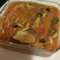 しらたまこむぎ's cooksnap of when they made チキンのトマト煮込み〜クミン風味〜.