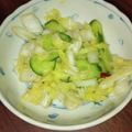 松潤LOVE♥️♥️'s cooksnap of when they made 振るだけ☆白菜の浅漬け.
