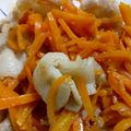 りゅう坊ちゃん's cooksnap of when they made 豚バラ肉と千切りにんじんの塩炒め.