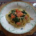 melmarilyn's cooksnap of when they made サーモンとほうれん草のクリームパスタ.