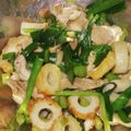 ブランシュkuu's cooksnap of when they made 食欲進む！豚バラニラ炒め.