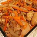 はみころ's cooksnap of when they made 簡単✩鶏もも甘酢あん♡.
