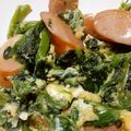 りゅう坊ちゃん's cooksnap of when they made 朝食に！ほうれん草とウィンナーの卵炒め.