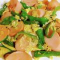 クックSV4QXZ☆'s cooksnap of when they made ウインナーとピーマンの卵炒め.