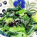 koimiki's cooksnap of when they made 小松菜と塩こんぶの簡単副菜！.