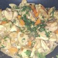 クックUFGN8U☆'s cooksnap of when they made 鶏ももと蓮根のシソ照り炒め.