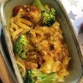 ミルクボール's cooksnap of when they made 冷凍うどん大変身！チーズカレーグラタン.
