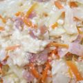 パピヨンさん's cooksnap of when they made キャベツと豆腐の炒め物.