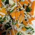 no1642's cooksnap of when they made えのきとにんじんのナムル.