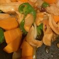 ちやちこ's cooksnap of when they made 揚げない！鶏むね肉で酢鶏.