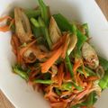 さおりん@料理特訓中's cooksnap of when they made 人参とピーマンの甘辛きんぴら【作り置き】.