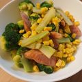 なないろの雪's cooksnap of when they made 簡単♪ ブロッコリーとコーンのバター炒め.