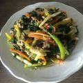 Yokchina's cooksnap of when they made 韓国人直伝の旨すぎるチャプチェ.