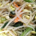 クック8W4H9J☆'s cooksnap of when they made 簡単★レンジのみ もやしと小松菜のナムル.