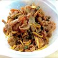 ＴＯＭＯＷＡＴ's cooksnap of when they made 速攻で作れちゃう★牛肉のしぐれ煮.