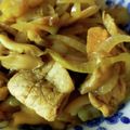 ずっこけ123's cooksnap of when they made 豚とキノコのバルサミコオイスター炒め.