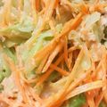 クックLS4RZG☆'s cooksnap of when they made さばの水煮缶とキャベツのミソマヨ和え.