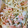 かにゃにゃmama's cooksnap of when they made 大人味のスパゲティサラダ.