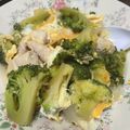 ★3児MAMA★'s cooksnap of when they made 鶏ささみとブロッコリーの白だし卵とじ.