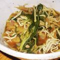 ブランシュkuu's cooksnap of when they made ショウガ・水菜・油揚げの煮物.