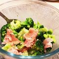 しのはきょろきょろ's cooksnap of when they made ブロッコリーと生ハムのサラダ.