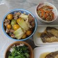 よちりん's cooksnap of when they made ＊鶏もつの甘辛煮＊.