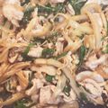 ☆ドキンちゃん☆”'s cooksnap of when they made 豚肉とえのきニラ炒め.