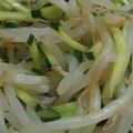 あゆたっくん's cooksnap of when they made 納豆のタレでもやしのお浸し柚子胡椒風味.